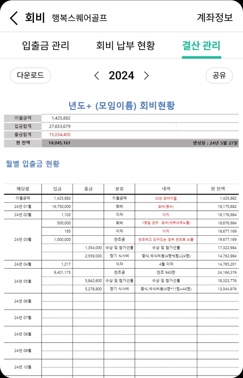 자동 생성된 결산 보고서 화면
